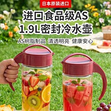 �ك�ˮƿ��ˮ�����ϼ��ô���������������͸�������ʱ����ˮ��