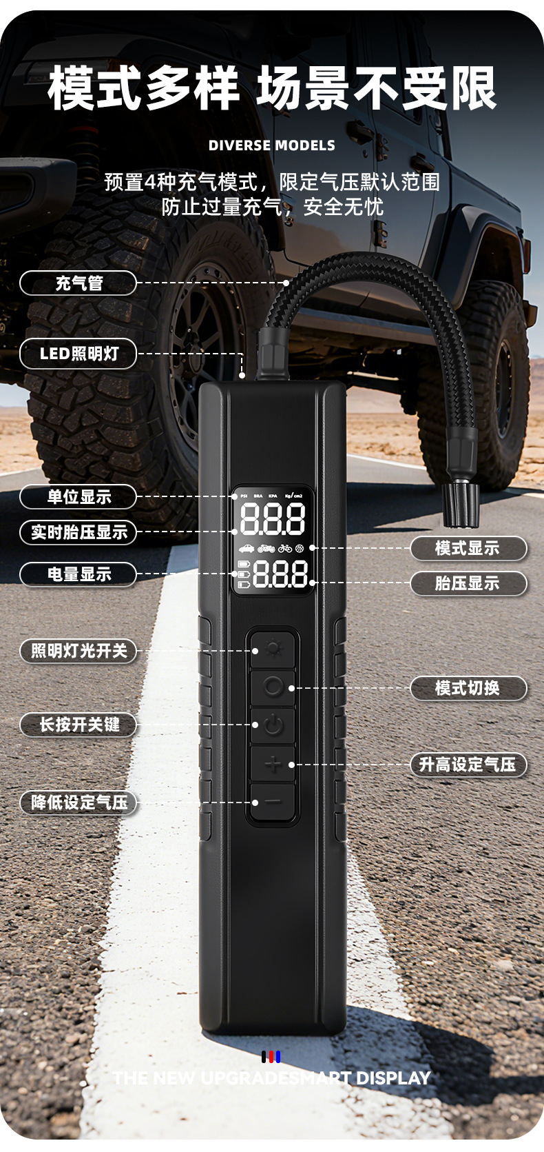 Cross-Border Portable Car Air Pump Tire Electric Handheld Air Pump Smart Wireless Four-In-One Car Air Pump