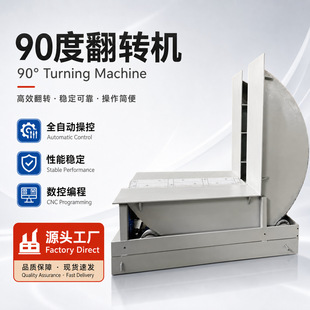 90�ȷ��D�C�Ϻ��S�� �����X��䓎�����C  ˮ���ľ�İ�巭��C
