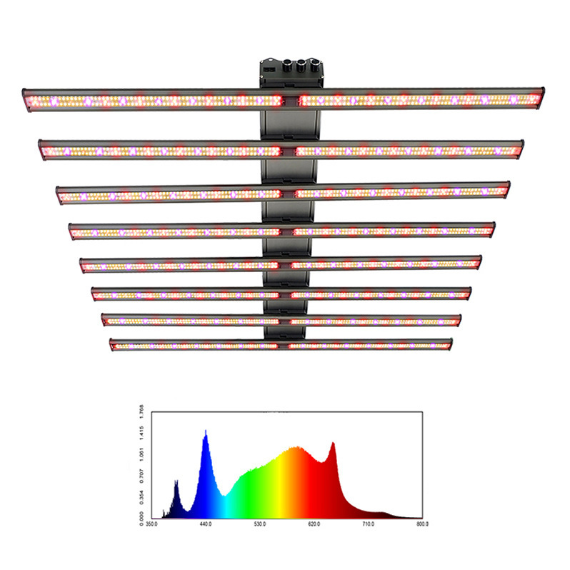 Intelligent 1300W Dimming Plant Lamp Blue Light Plant Agricultural Ultraviolet Lamp 880W Plant Growth Lamp Infrared