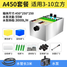 �ۿ�˹�~���^�V��ˮѭ�hϵ�y�����\������ͥԺ����ˮ�������^�V��