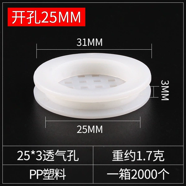 Model 25*3 %