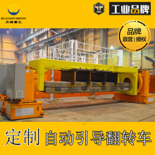 �Ƅ�ʽ���Dƽ̨�Ԅ��������D܇���Ͱl늙C���Dƽ̨늄�Һ�����D�C