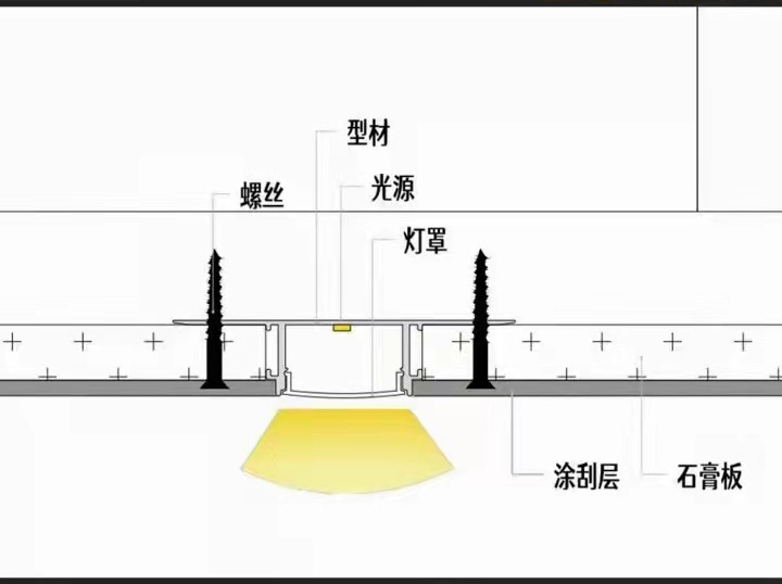 6d242af768f27f337c00d4423742cc