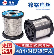 ������t���Ͻ�z����Դ��܇���ΰl��z���I�C���˙Cе���ӟ�z