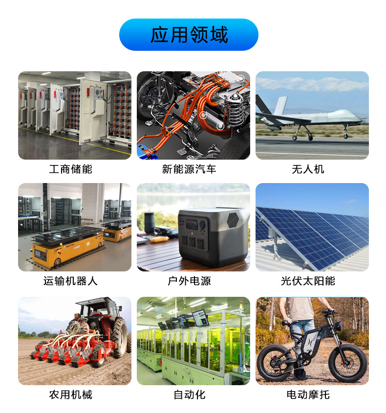 线束详情页-拷贝_04