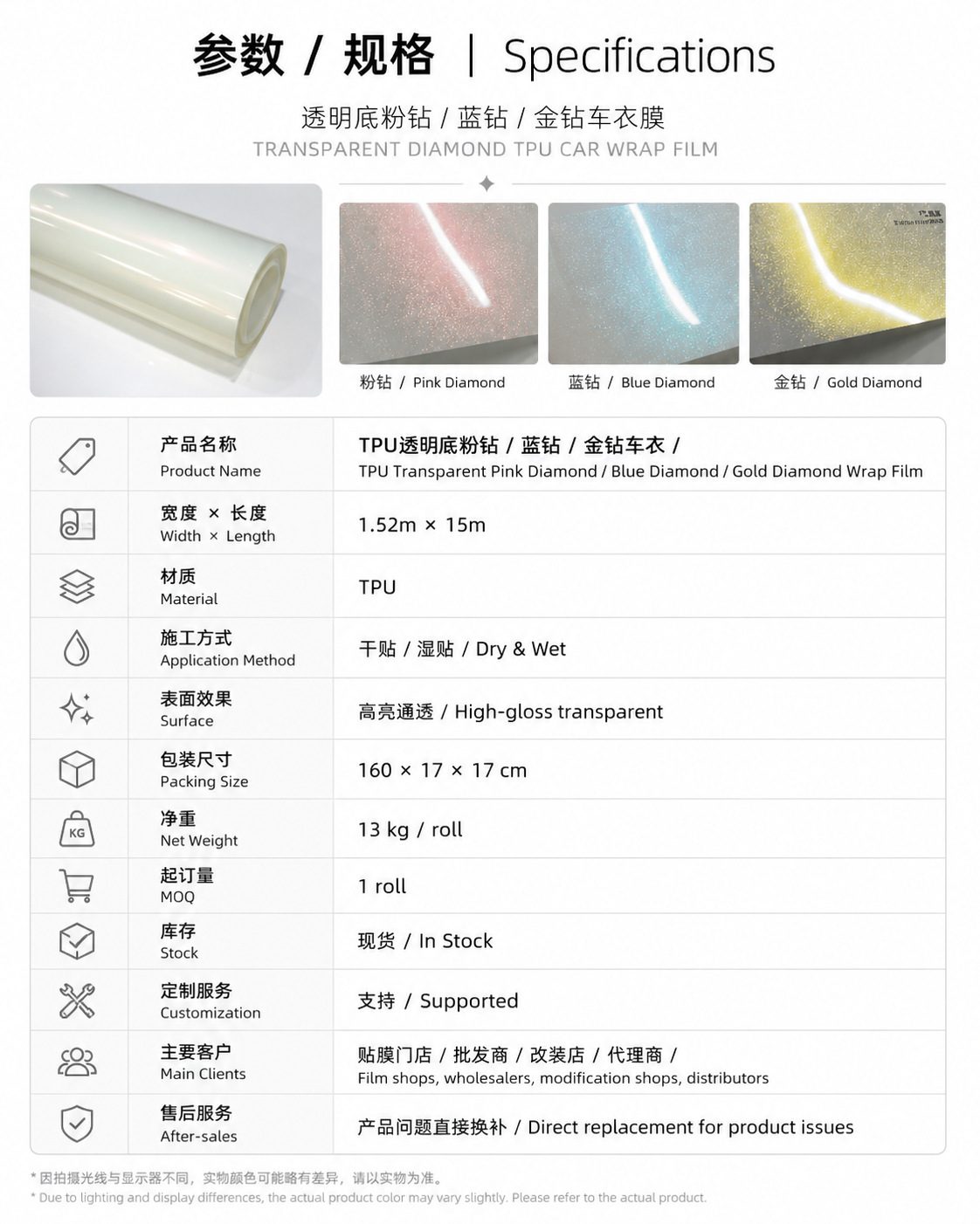 Tpu Transparent Base Color Diamond Car Wrap Film Pink Diamond Blue Diamond Gold Diamond Dry Adhesive Car Color Change Film Manufacturer Wholesale in Stock