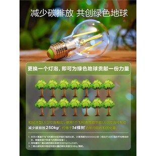 �Gɫ�h��LED���ݹ��ܟ������͹����ݼ���E27������Դ늟���