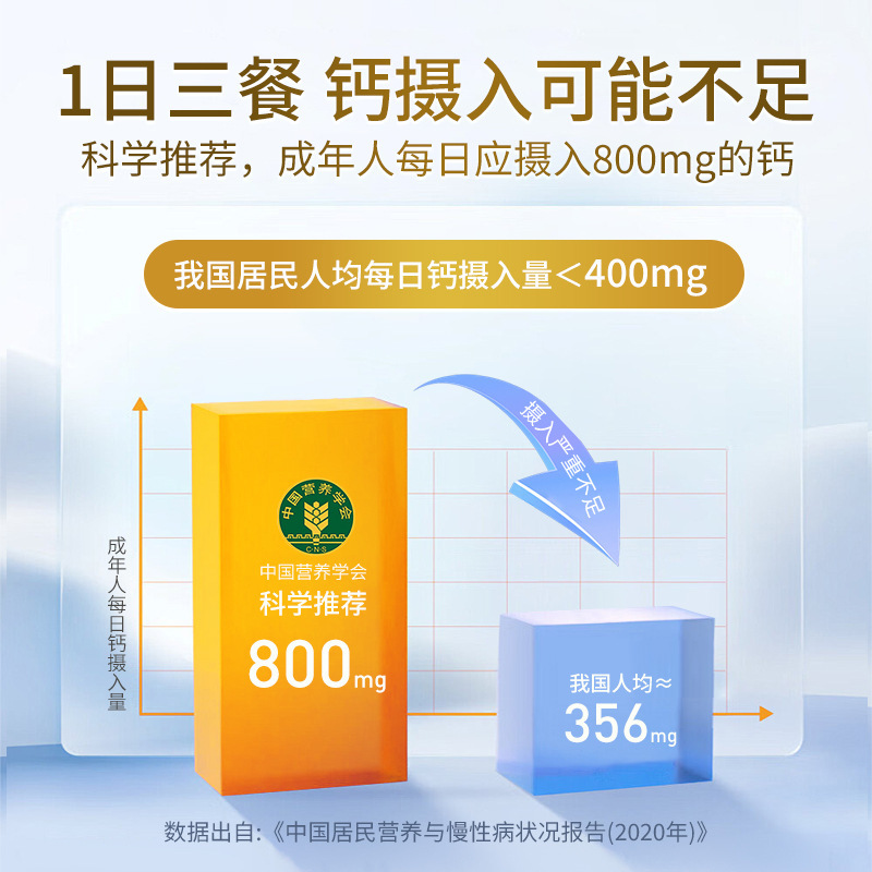 100粒のクエン酸カルシウムd 3咀嚼片牛乳味家族の高齢者子供のカルシウムビタミンd 3片|undefined