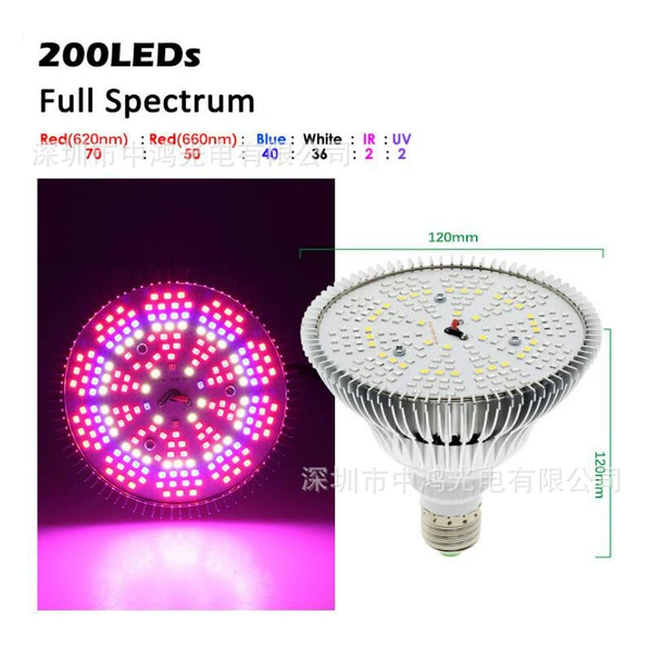 150W purple red light