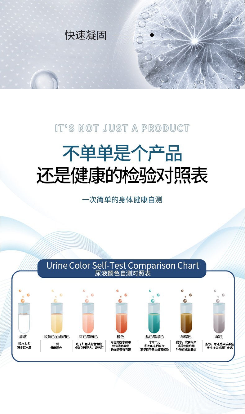 Wholesale Water-Soluble Film Packaging Urine Deodorizing Water-Absorbing Coagulant Car Emergency Toilet Urinal Urine Bag Anti-Spill
