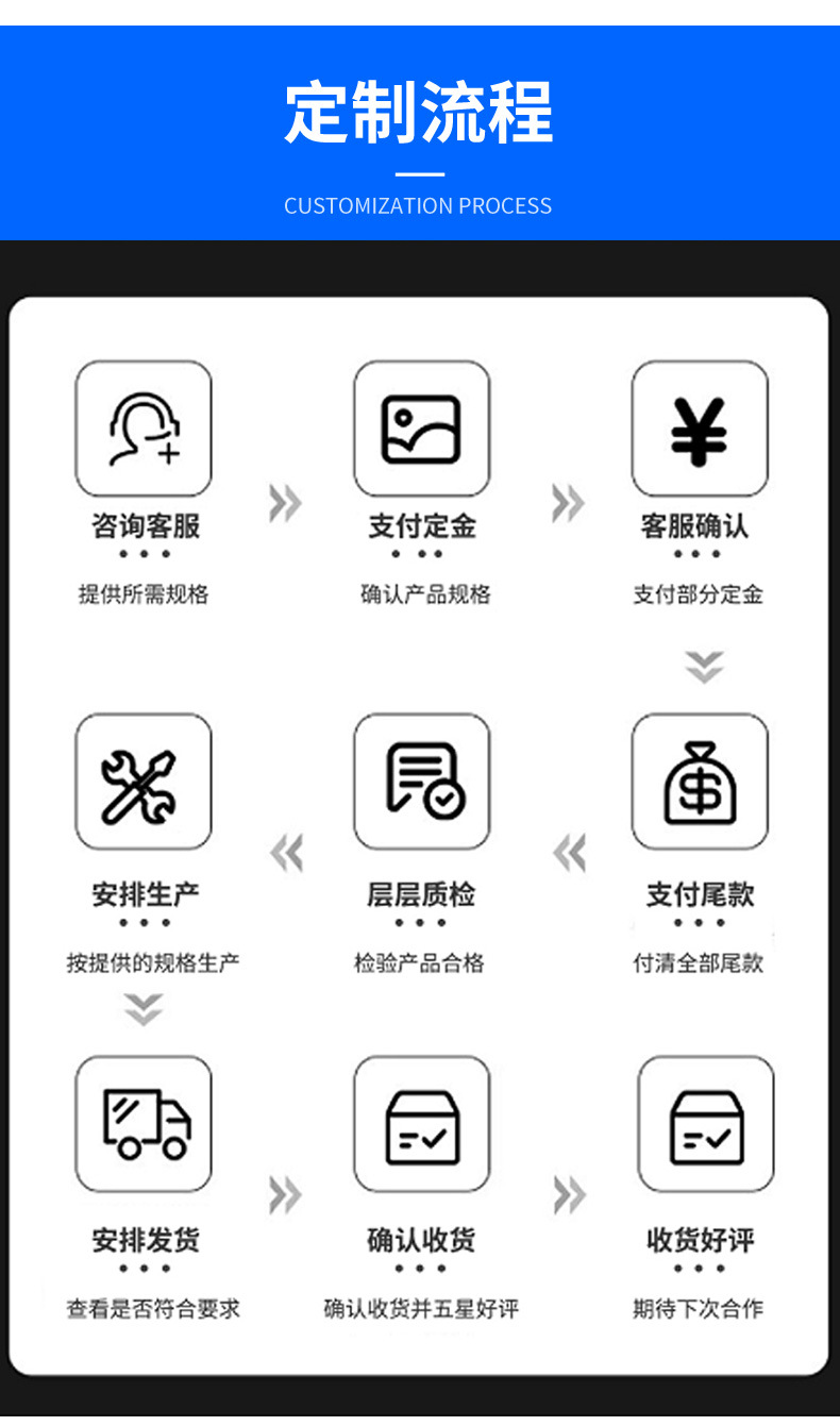 三株不锈钢金属表带详情_14
