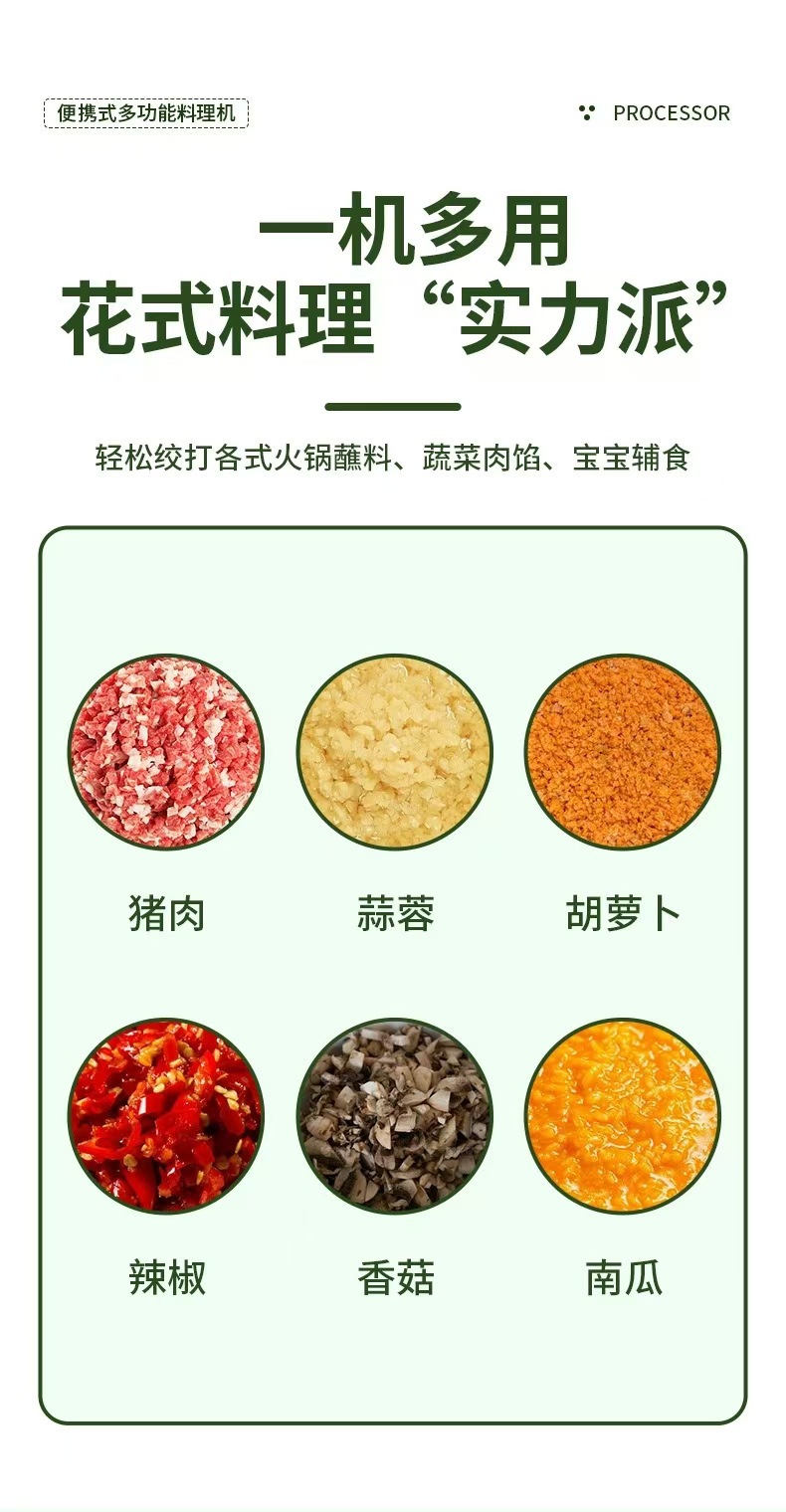 USB rechargeable portable meat grinder, garlic chopper
