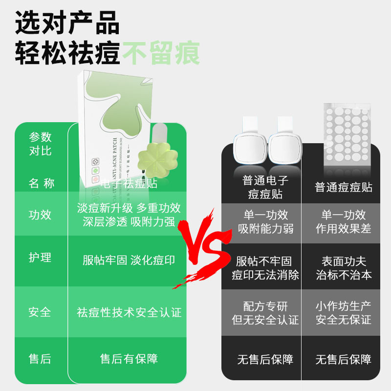 电子痘痘贴物理吸脓温和不刺激体轻薄透气祛斑仪日夜双效祛痘仪|undefined