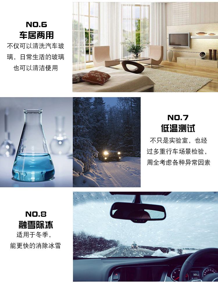 Genuine Rongli Car Windshield Washer Fluid Winter Antifreeze Cleaning Liquid Wiper Fluid Removes Oil Film and Insect Residue