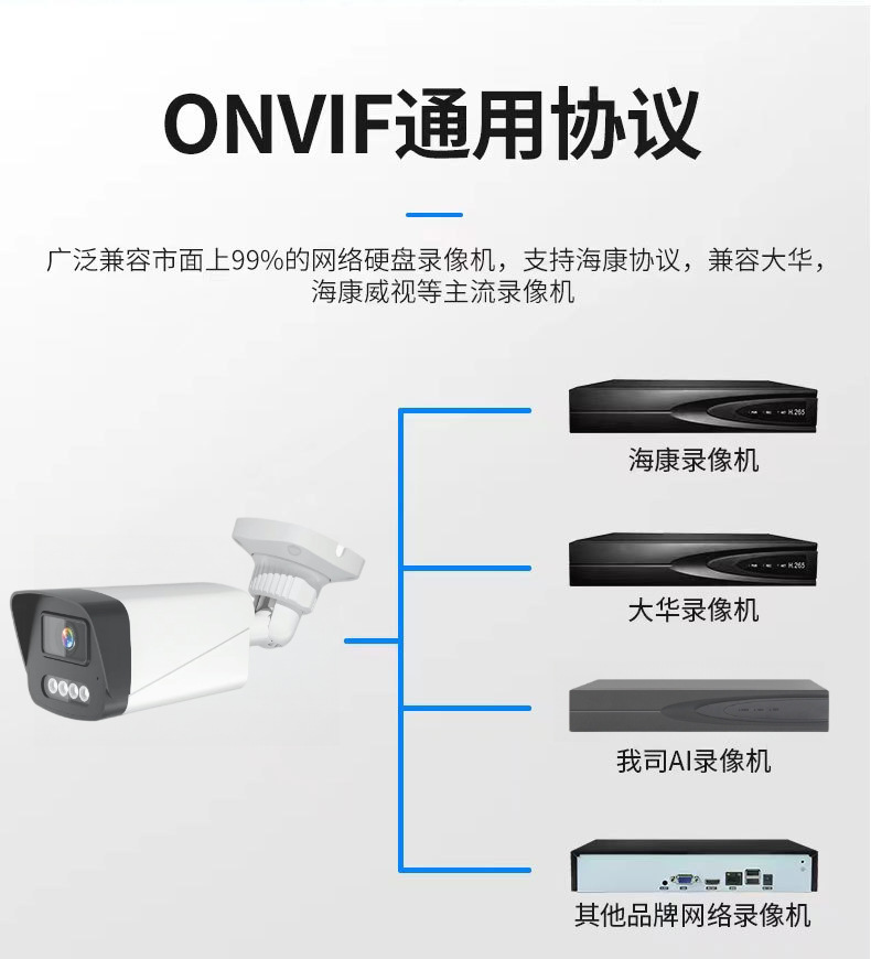 4/8 Channel POE Camera System 4MP Night Vision Outdoor