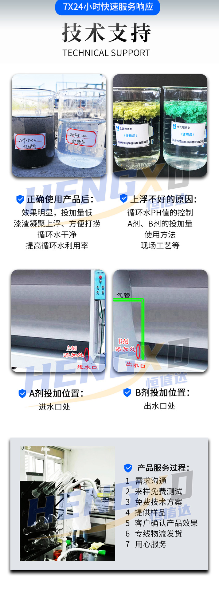 漆雾凝聚剂AB剂5