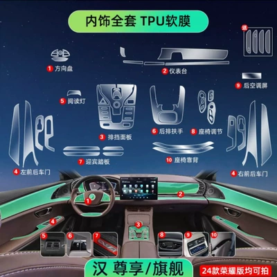 Han Dmi/EV interior protection film, center: Car interior film - full-set-of-screen-protectors-without-screen-premiumflagship