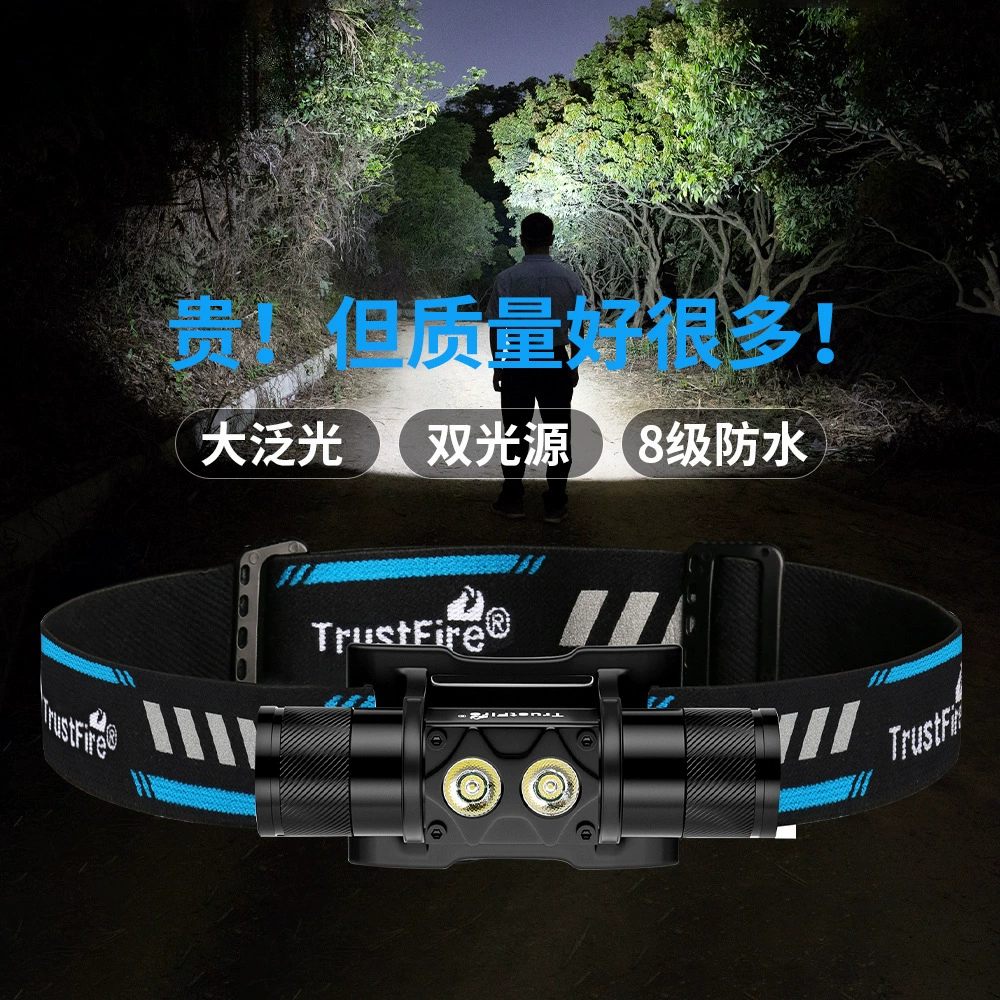 2024 новые фары с сильным освещением зарядка супер-яркое освещение на голове