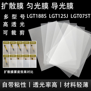 LED����ⱳ��ԴLGT075T�UɢĤPET�����z����Ĥ���Ĥ��ճ͸��Ĥ