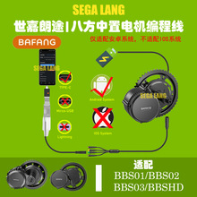늄�����܇BAFANG�˷�����늙C���򾎳̾�USB BBS01/BBS02/BBSHD