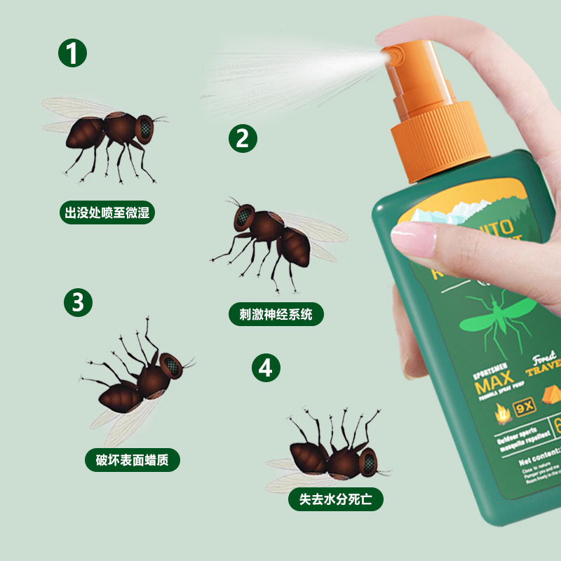 Outdoor mosquito repellent children's ink mosquito nemesis DeET…