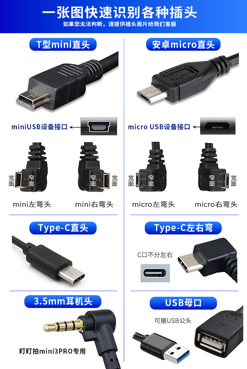 Cross-Border 5V 2.5A Car Dashcam Voltage Reduction Cable Patented Model Switch Parking Monitoring Charging Voltage Reduction Cable
