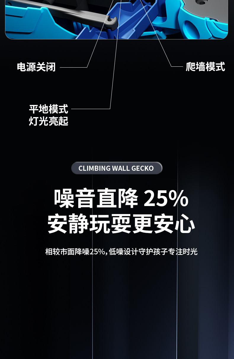 跨境2.4G爬墙壁虎仿真蜥蜴仿生攀爬行走变色龙电动遥控爬墙玩具车