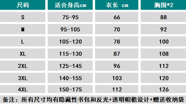 微信图片_20230505174655