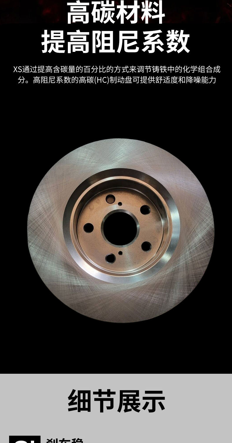 1644210412 Is Suitable for Mercedes-Benz M-Class Suv R-Class Mpv Front Wheel Brake Disc