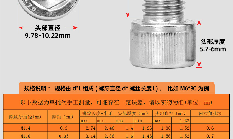12.9级高强度圆柱头内六角螺丝_03_14.jpg