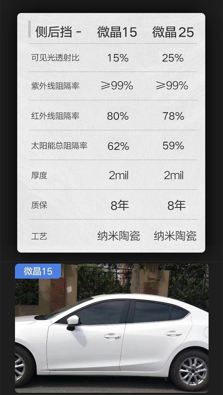 Kangdexin Microcrystalline Car Film, Heat Insulation Film, Solar Film, Sun Protection and Explosion-Proof Glass Film, Car Film, Full Car Film