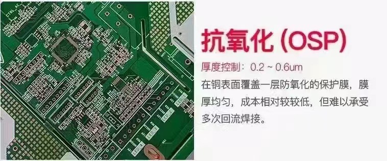 OSP工艺.jpg