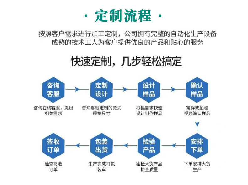旺泉_2@凡科快图