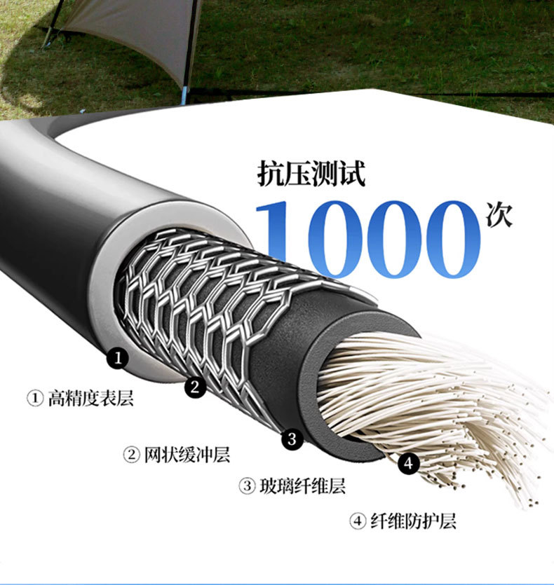Dome Canopy Tent Outdoor Waterproof Overnight Camping Outdoor Camping Complete Set of Equipment Sun Protection Awning