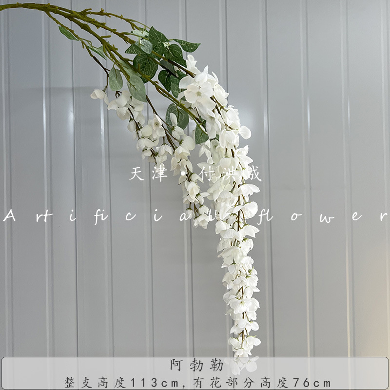 아블러