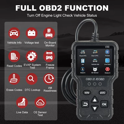 instrument, OBD, Other vehicle instruments