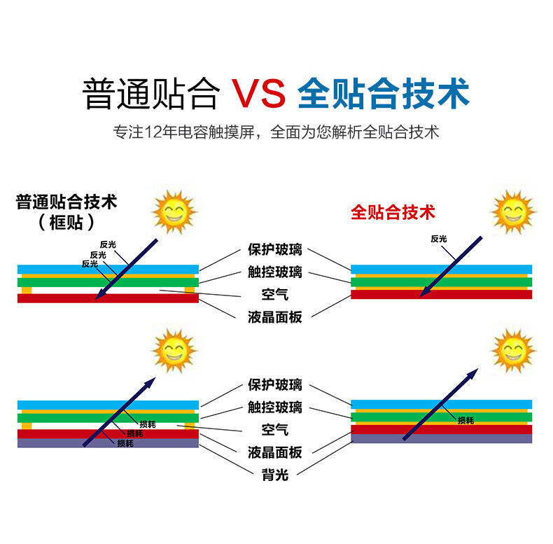 浇铸膜详情页_06.jpg