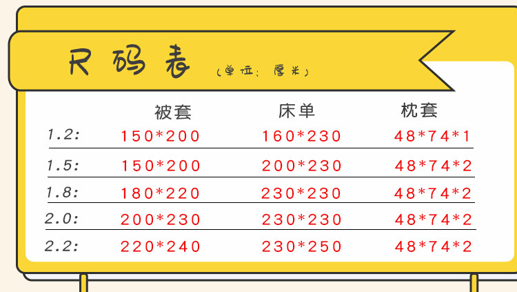 掛け布団芯、枕芯、掛け布団カバー、ベッドシーツ、掛け布団、学生寮3点セット、シングルセットの4点セット|undefined