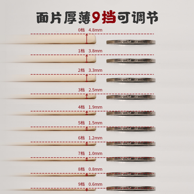 面条机手动压面机家用小型多功能压面条饺子皮机老式擀面制面机|undefined