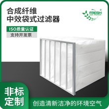 ϳwSЧʽ^V Lϵy݉mXͨLڶ^V