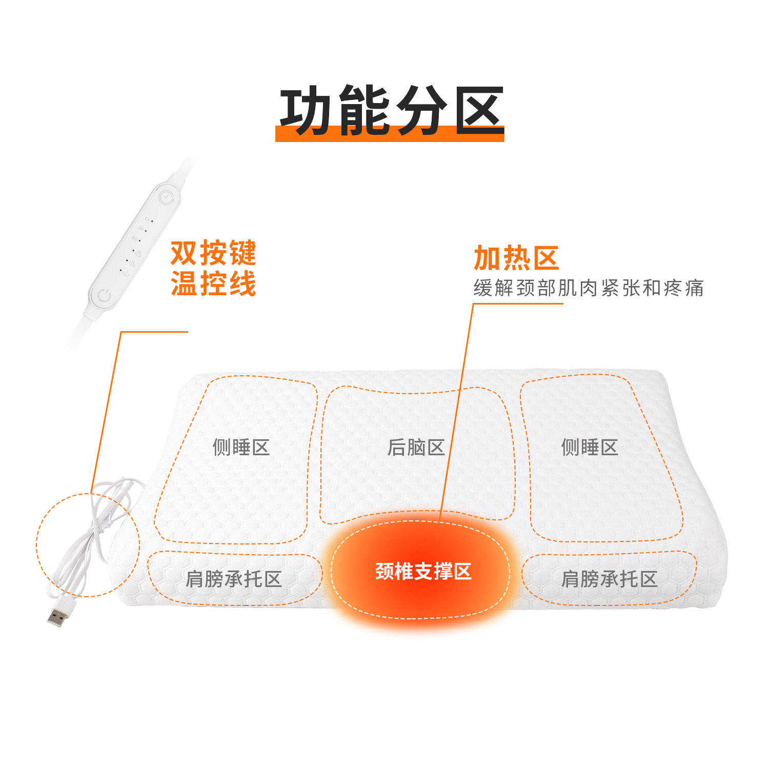 Ventas transfronterizas calientes almohada de algodón de memoria de calor almohada de rebote lento almohada de sueño almohada de cuello almohada de columna cervical al por mayor
