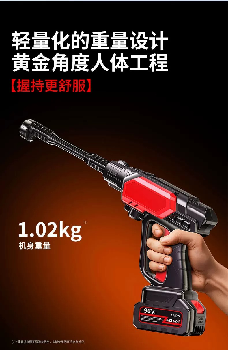 New wireless car washer for home use, high-pressure water gun for cleaning air conditioners, cleaning tool for cars, rechargeable lithium battery wholesale