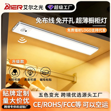 �o���Б�LEDҹ��FCC�J�C�Ĵ��^��߅������ˮ���Ϸ��֒߸Б����l