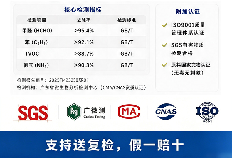 Guangrou Nano Mineral Crystal Activated Carbon Pack for Car and Home Use, New Car Odor Removal and Formaldehyde Removal, 500g