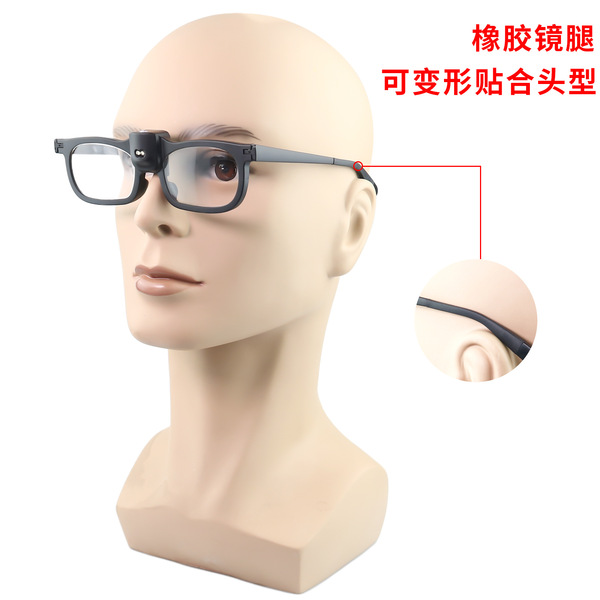 New product 19156-3 glasses-type magnifying glass with 2LED lamp…