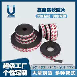 软磁材料;永磁材料