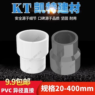 PVCˮ�ܴ�С�^ ���� ׃�� ֱ�� ֱͨ20 25 32 40 50 63 75 90���^