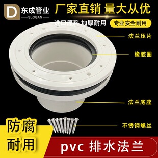 PVC���m�P���^�Bֳ���겼�����~����ˮ���Bֳ�ص�©�^�V�W������