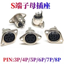 Sĸ 90Ⱥ MIDIXIP3P/4P/5P/6P/7P/8P